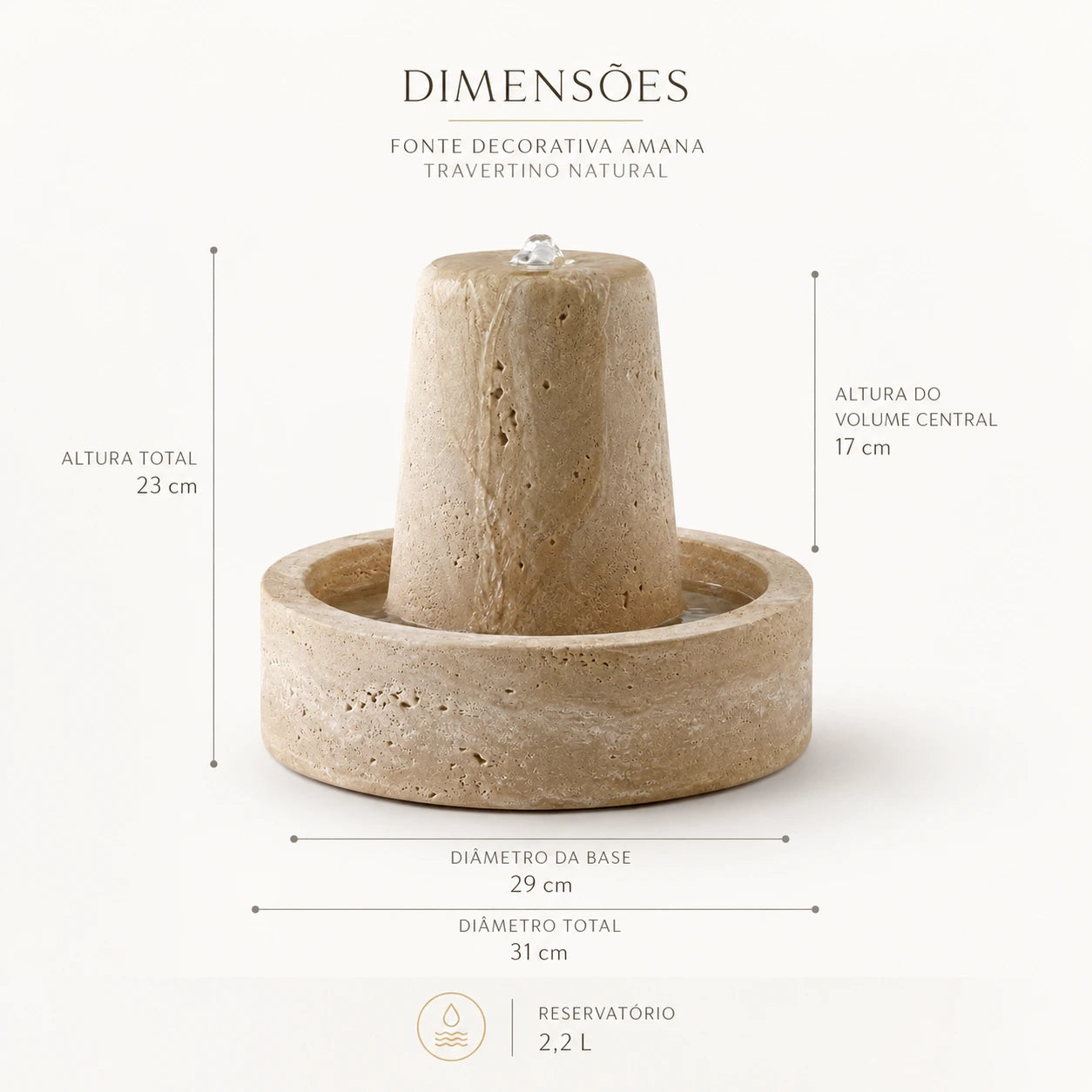 Dimensões da Fonte Decorativa Amana com 23 cm de altura, 31 cm de diâmetro e reservatório de 2,2 litros