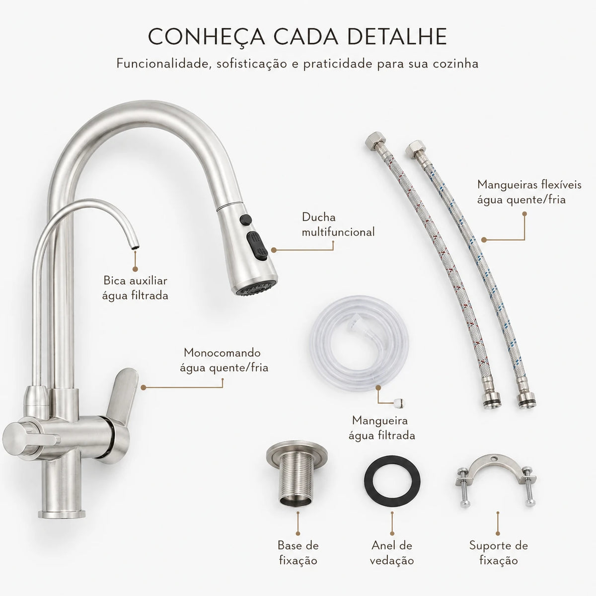 Detalhes e componentes da Torneira Élora com bica filtrada ducha mangueiras e fixação